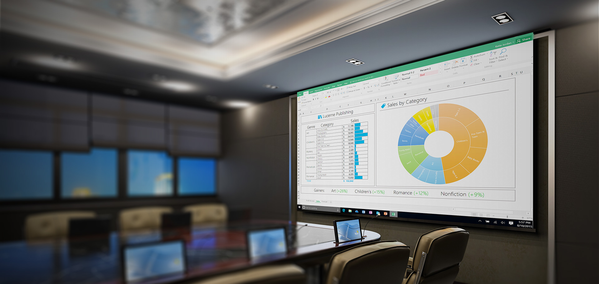 Intelligent Interaction